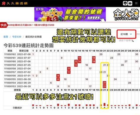 5/39 lotto result|39樂合彩 .